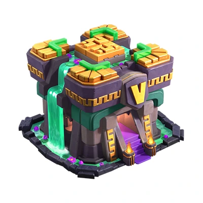 Best TH14 Base Layouts 2025!